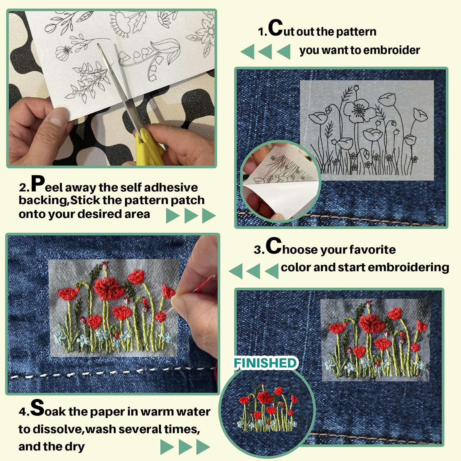 Water Soluble Stabilizer Embro - đánh giá và giá Embroidery Meaning